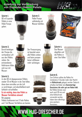 Preview: Expander-Pellets NK Serie 4 mm